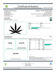 CBD Hemp Flower Smalls