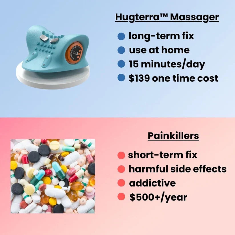 Elevate-Neck™  Massager