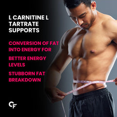 Carbamide Forte Day & Night Fat Burner for Weight Loss for Women and Men | With Garcinia Cambogia, great for Fat Weight Loss for Women and Men