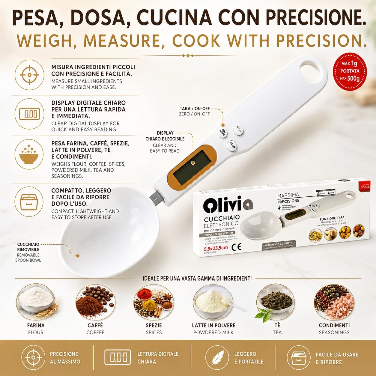 NYC™ Kitchen Precision Pro