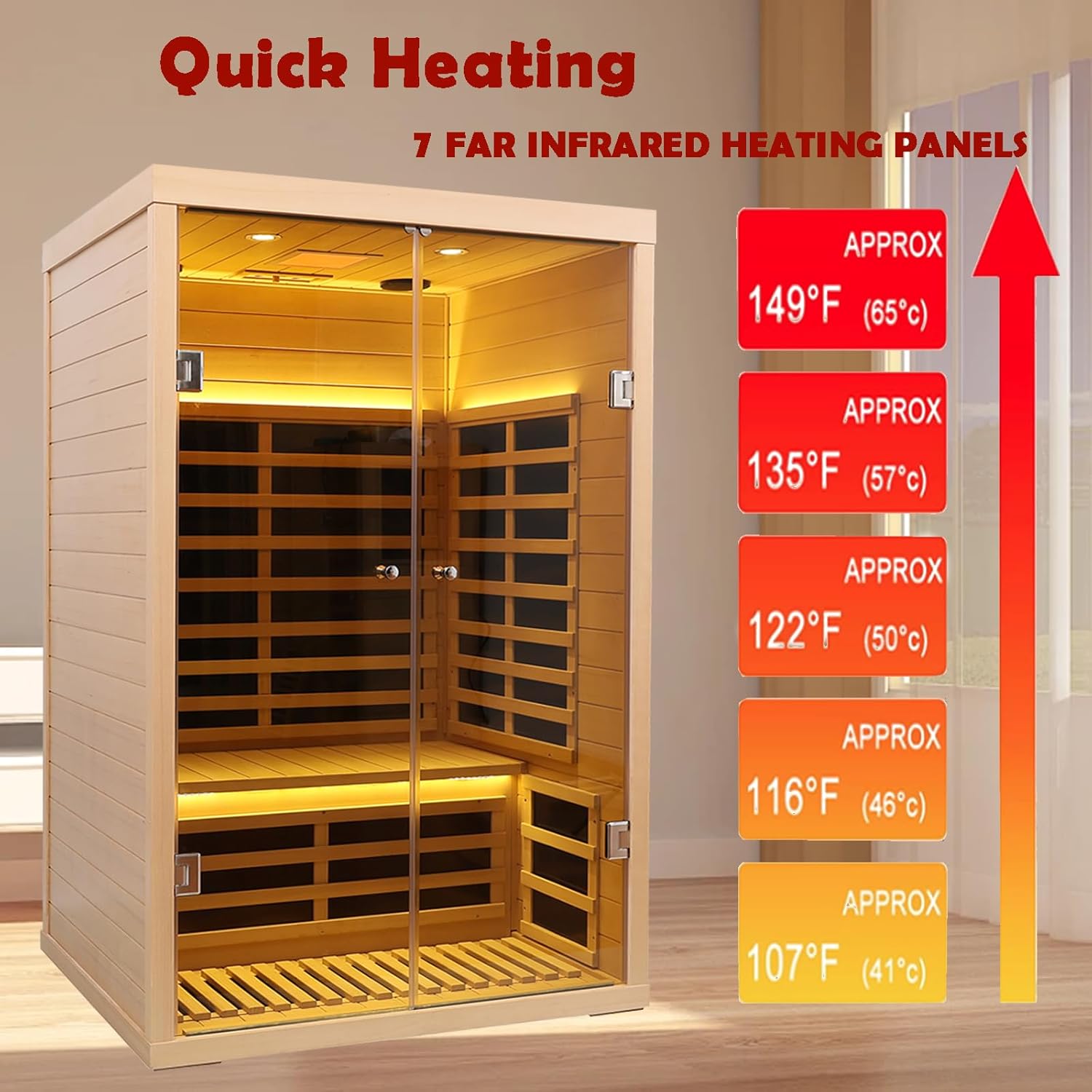Home Indoor Sauna, Luxury Tempered Glass Doors