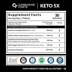 Carbamide Forte Keto Fat Burner & Natural Weight Loss Supplement For Women And Men