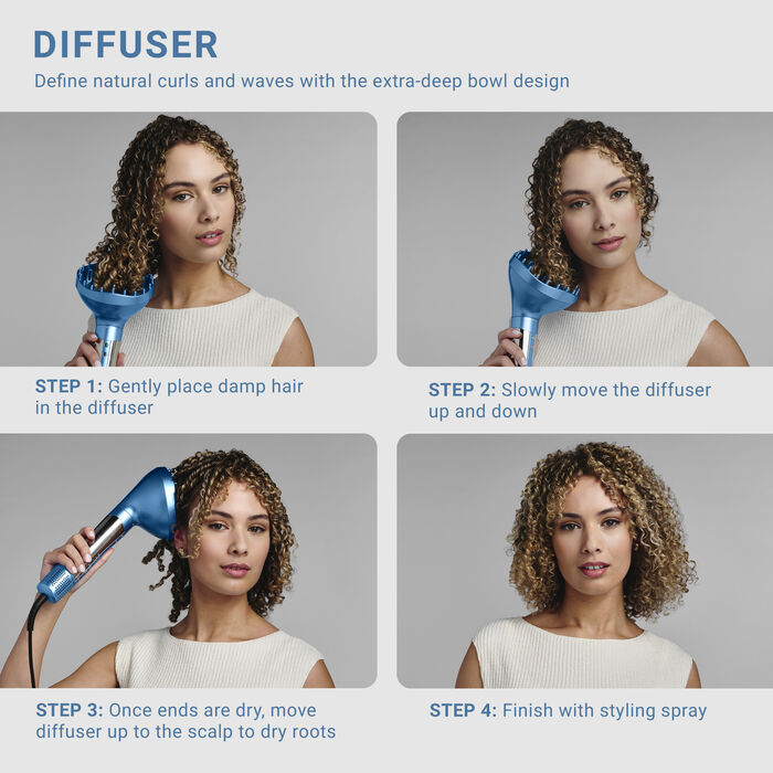 NYC Ionic Dryer™