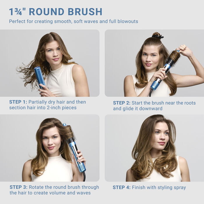 NYC Ionic Dryer™