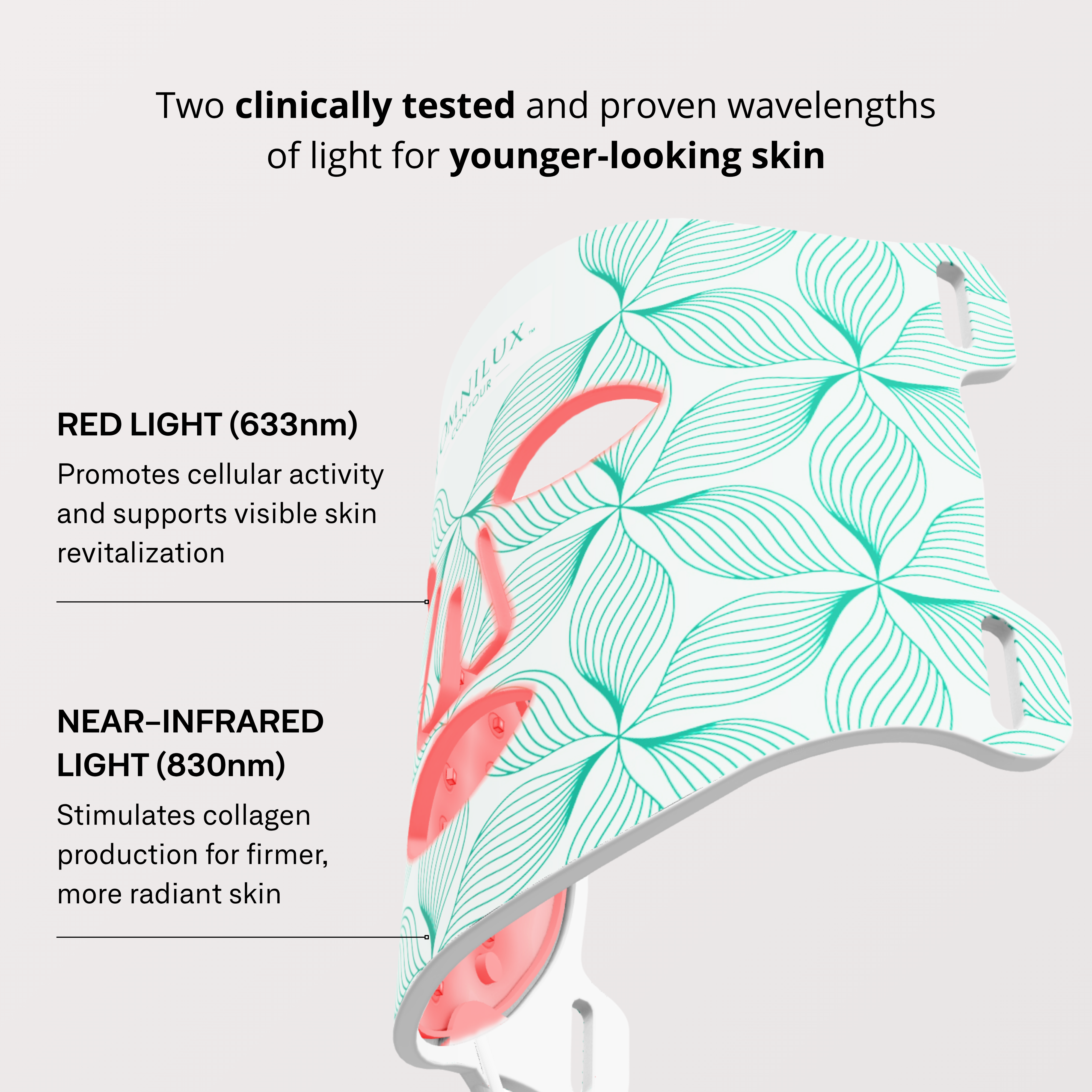 NYC Anti-Aging™