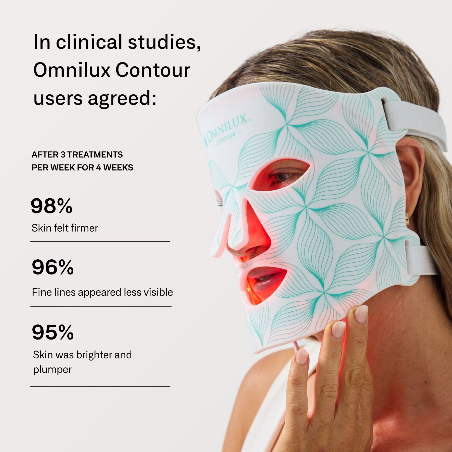NYC Anti-Aging™