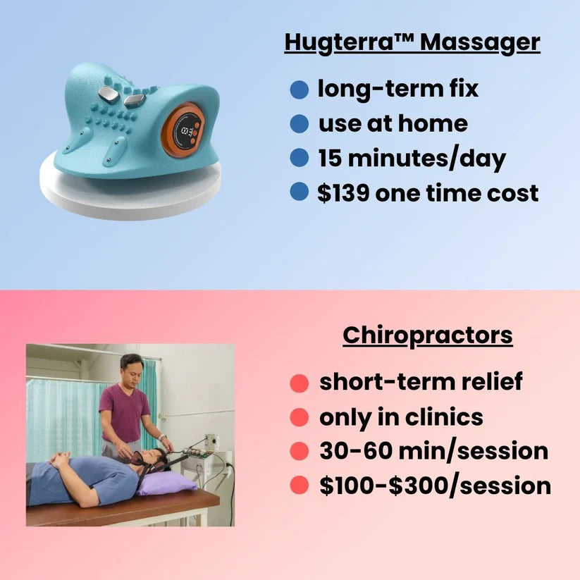 Elevate-Neck™  Massager